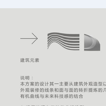 品牌設(shè)計(jì)作品案例展示